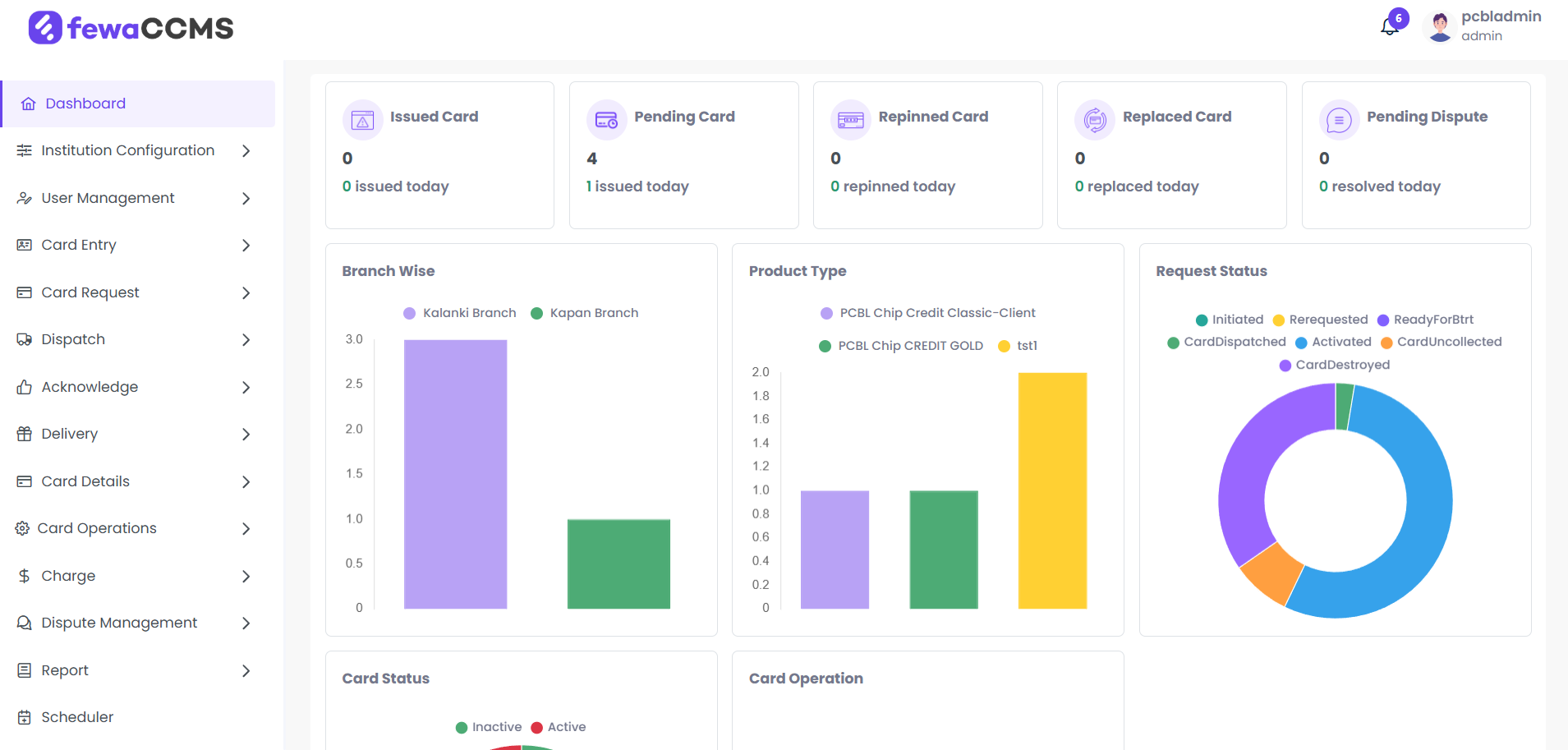 E-commerce Test Automation