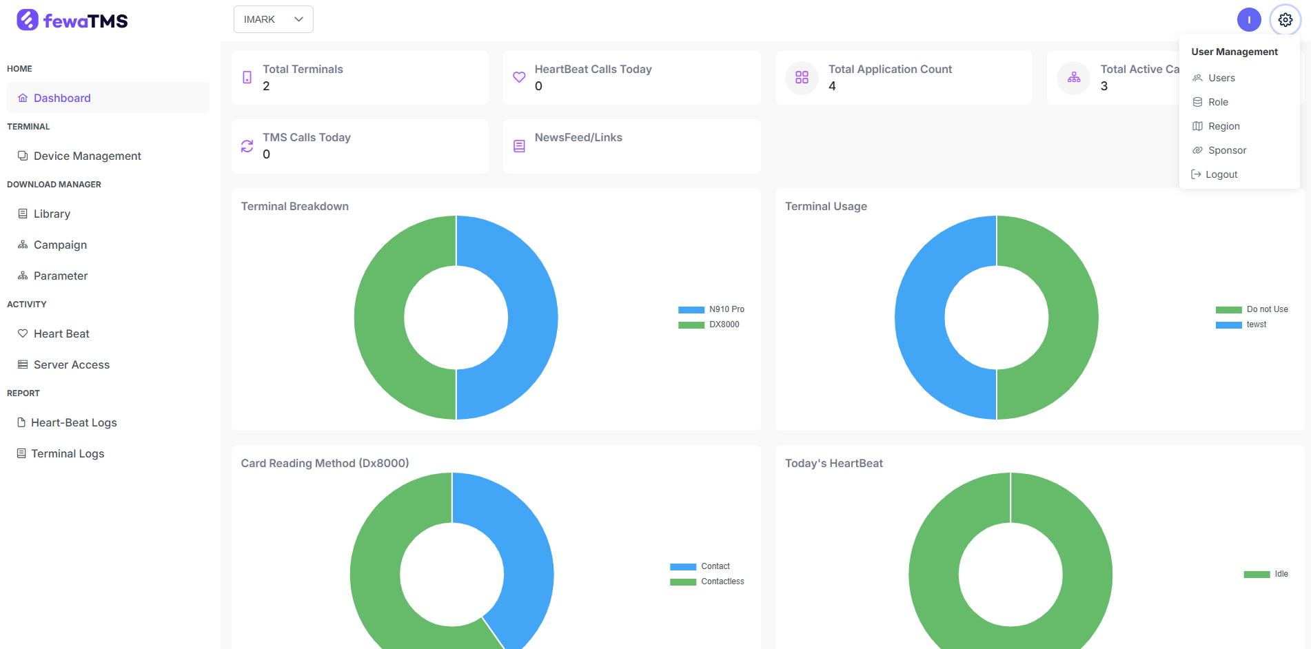 Cloud Service Performance Testing